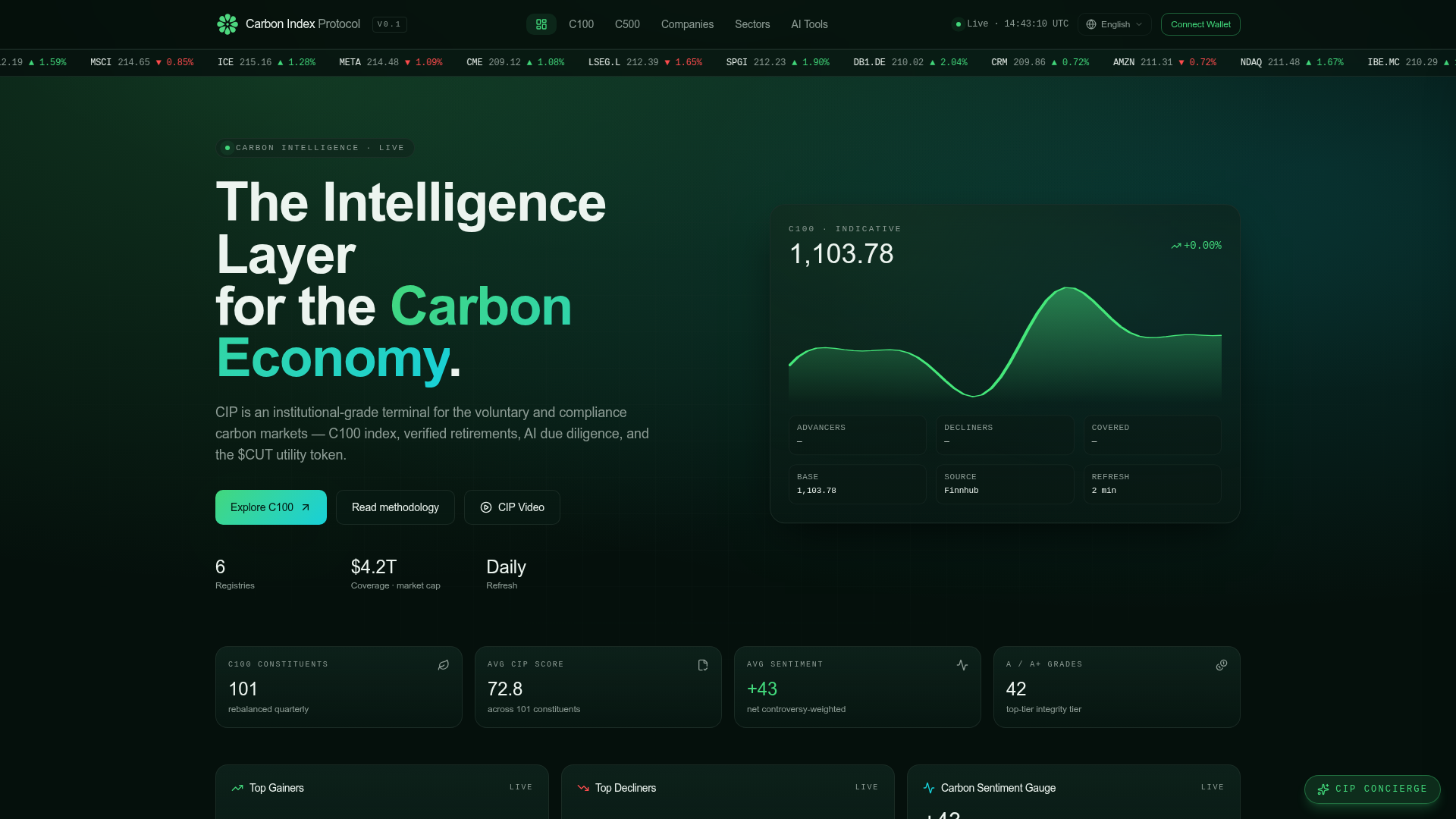 Carbon Index Protocol c100.w3ai.io screenshot